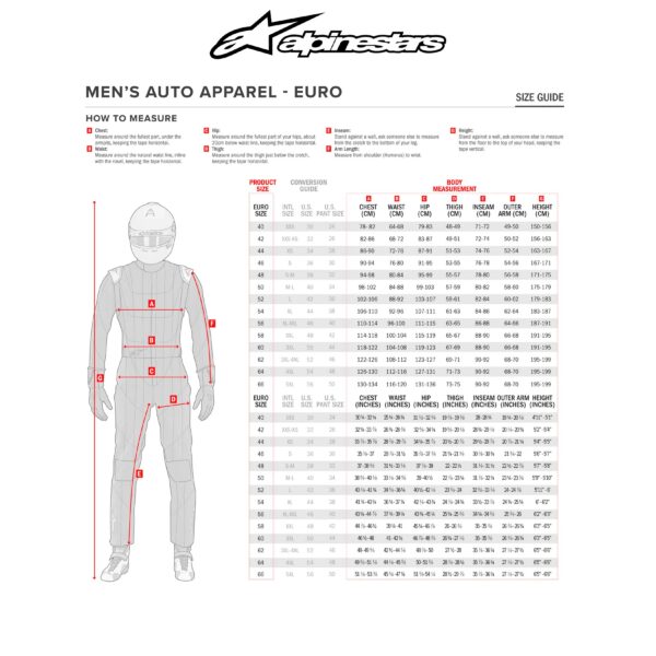 Alpinestars vedenpitävä ajotakki T-Jaws v3, koko L (Musta/Valkoinen) - Image 2