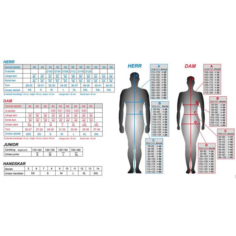 Lindstrands Halden naisten ajotakki, tekstiili, musta/keltainen - Image 2