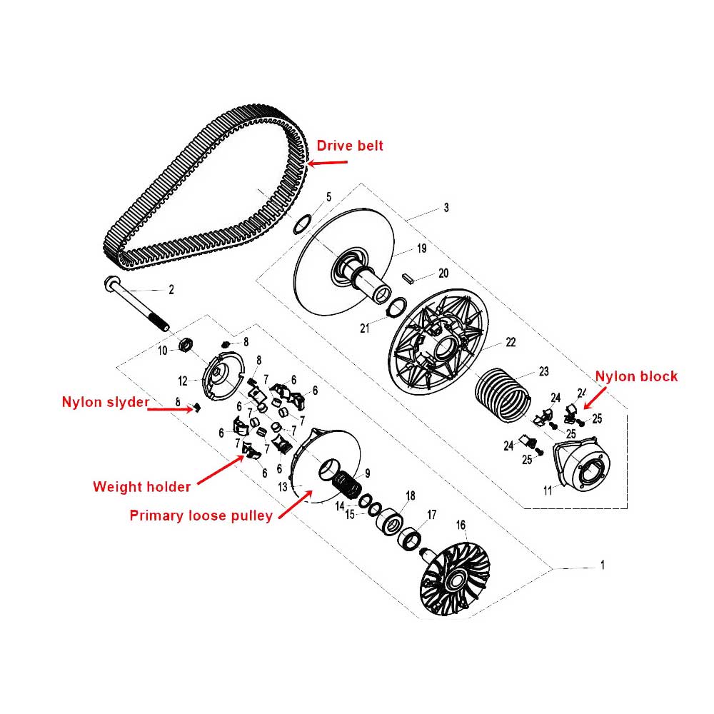 Iron Baltic variaattorihihna CFMOTO (0JWA-055000-10000) - Image 2