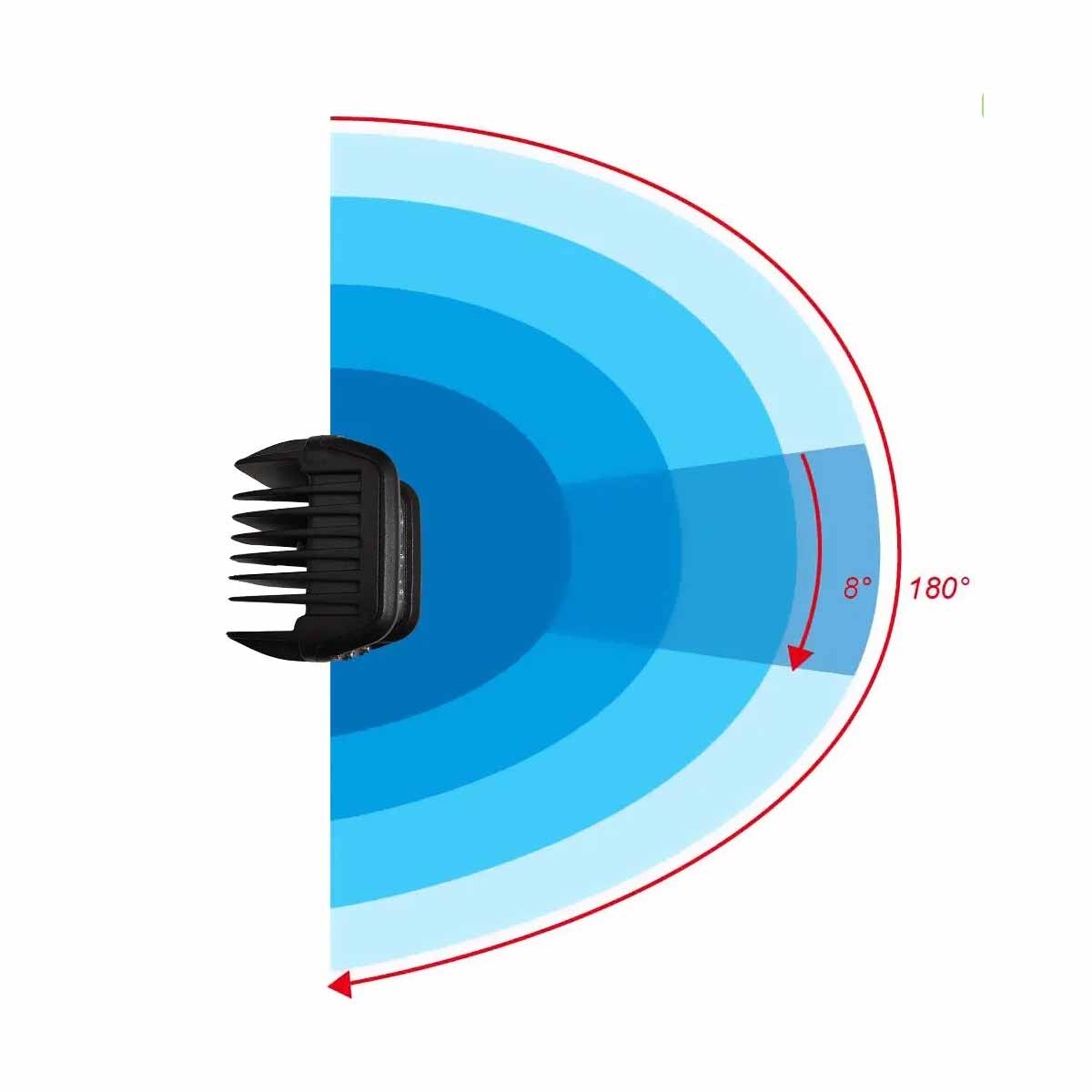 Kinwons Sideshooter LED-valosarja 48 W tieliikennehyväksytty - Image 3